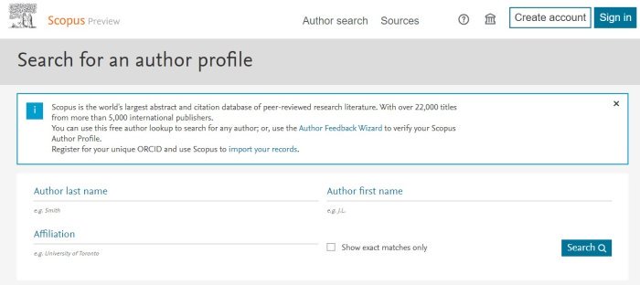 Профіль автора - Scopus Author ID